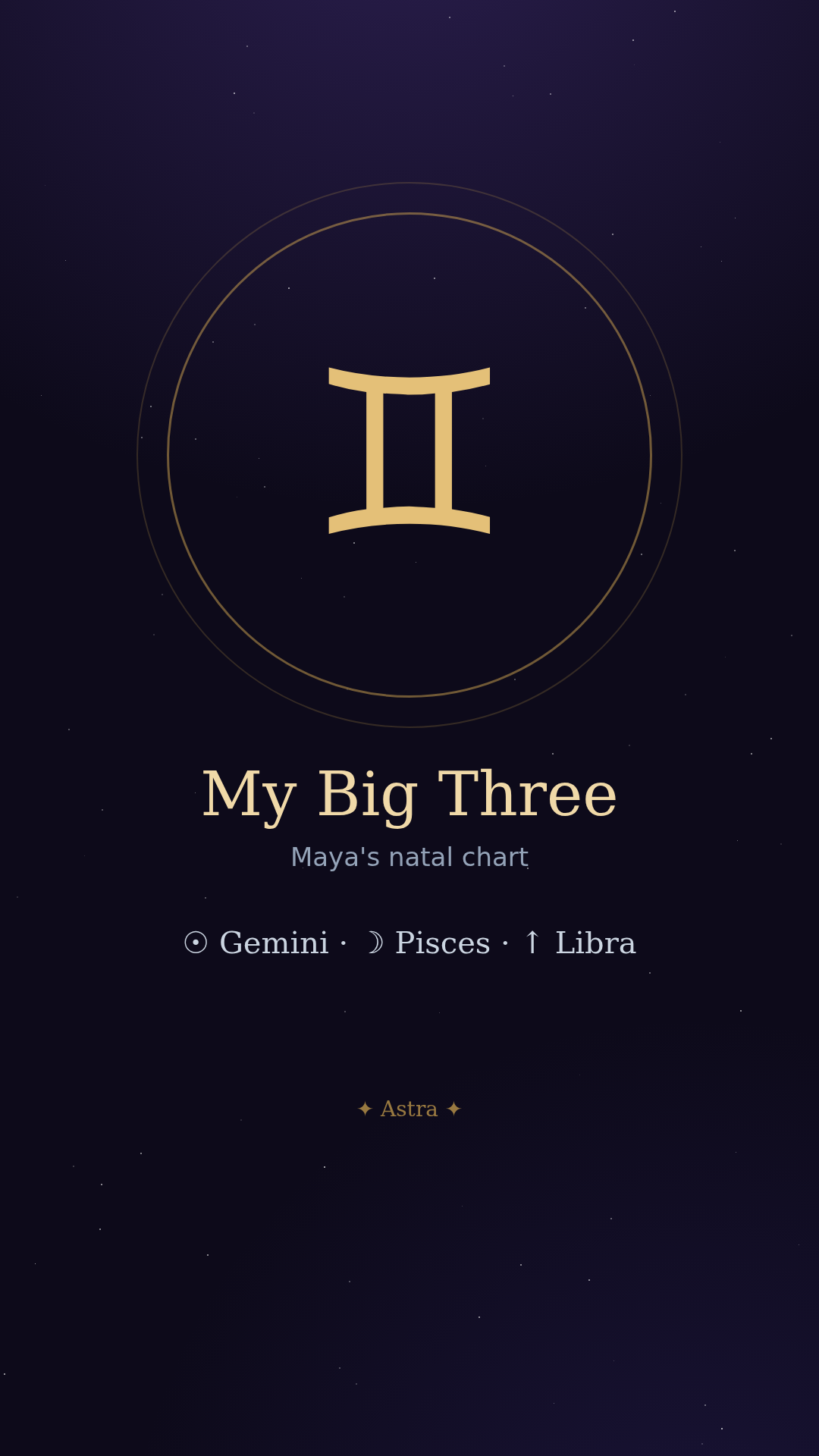 Shareable Big Three card